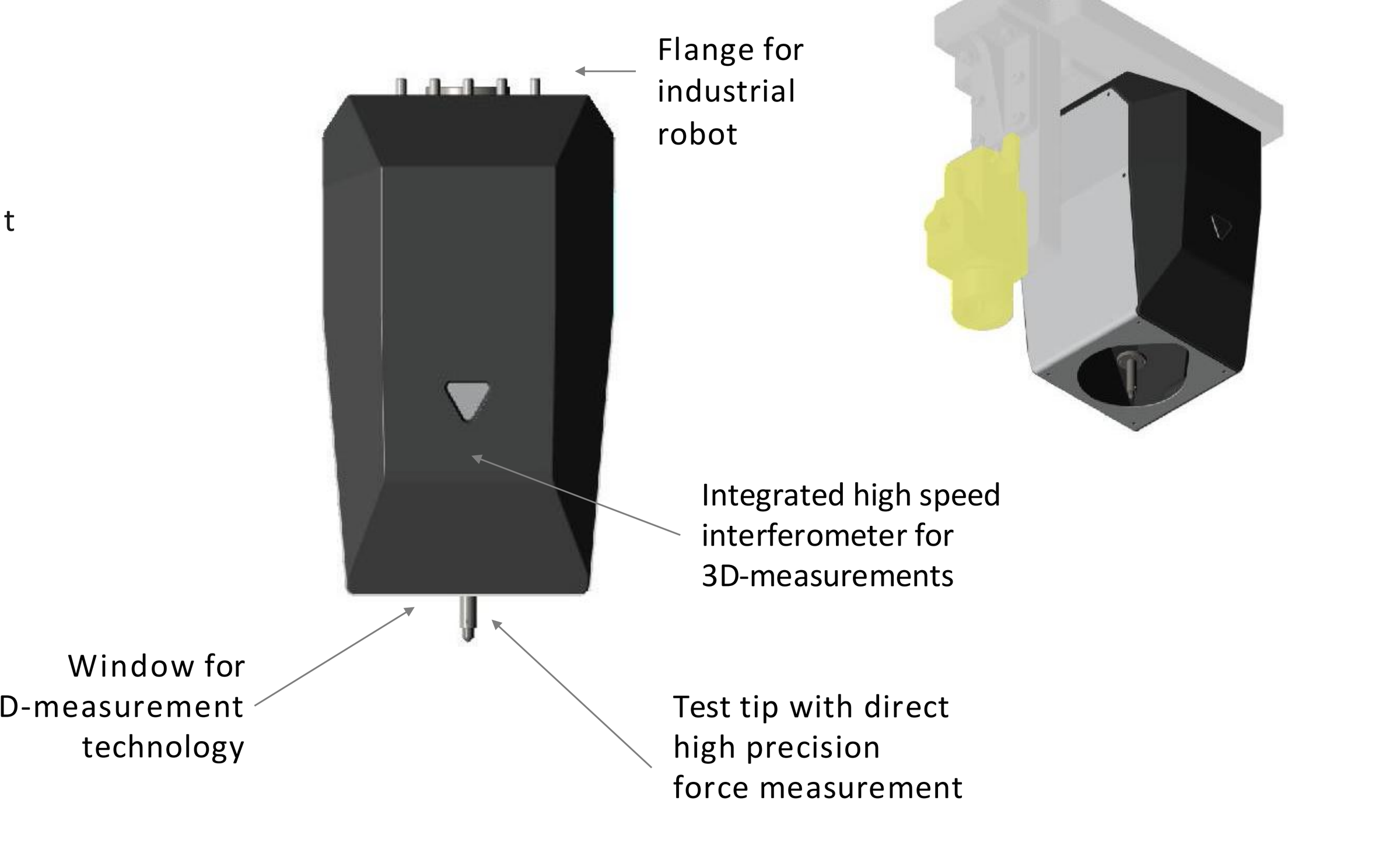 i3D FAMIC inline measurement head - annotated diagram