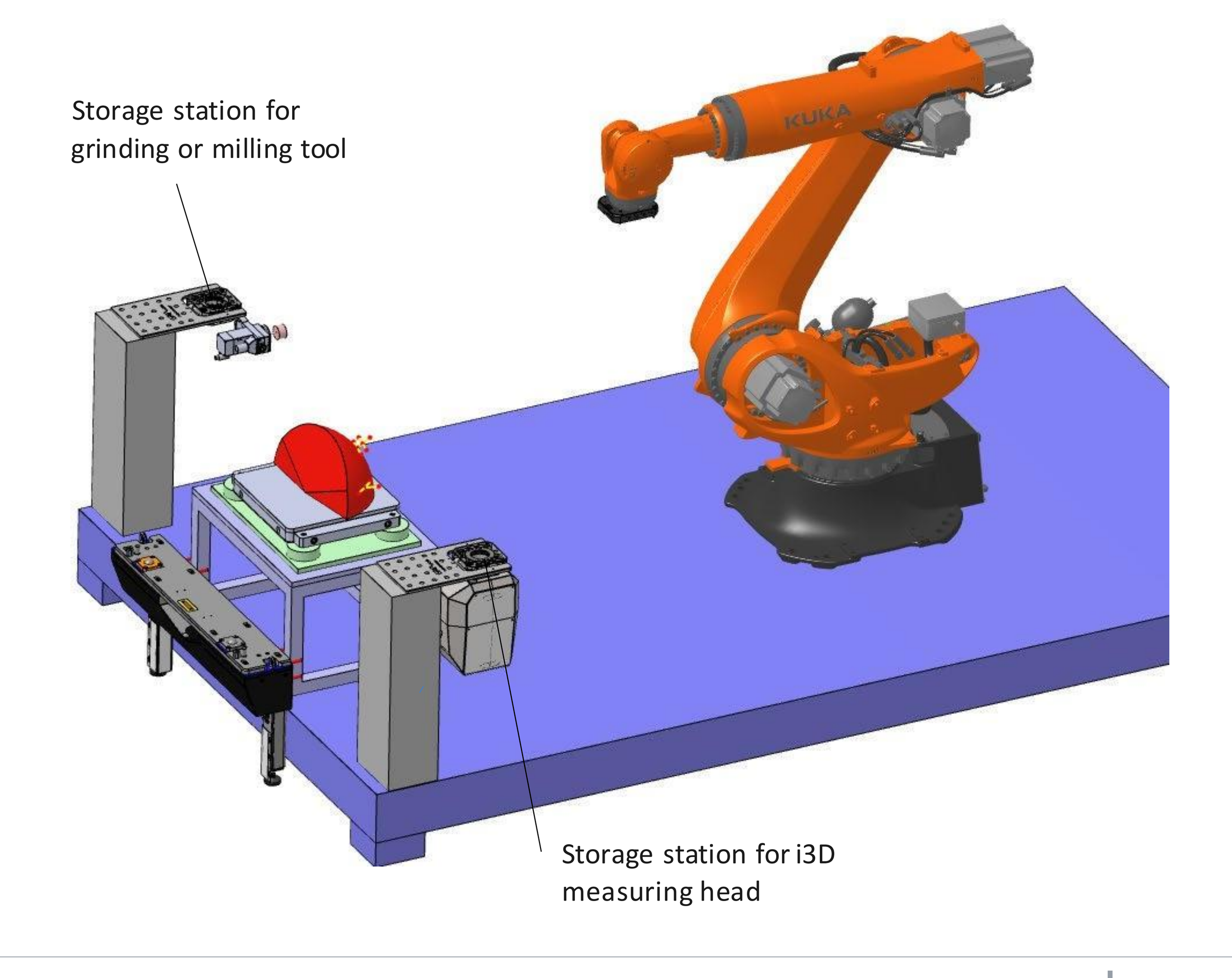 Optional tool changing unit with storage stations