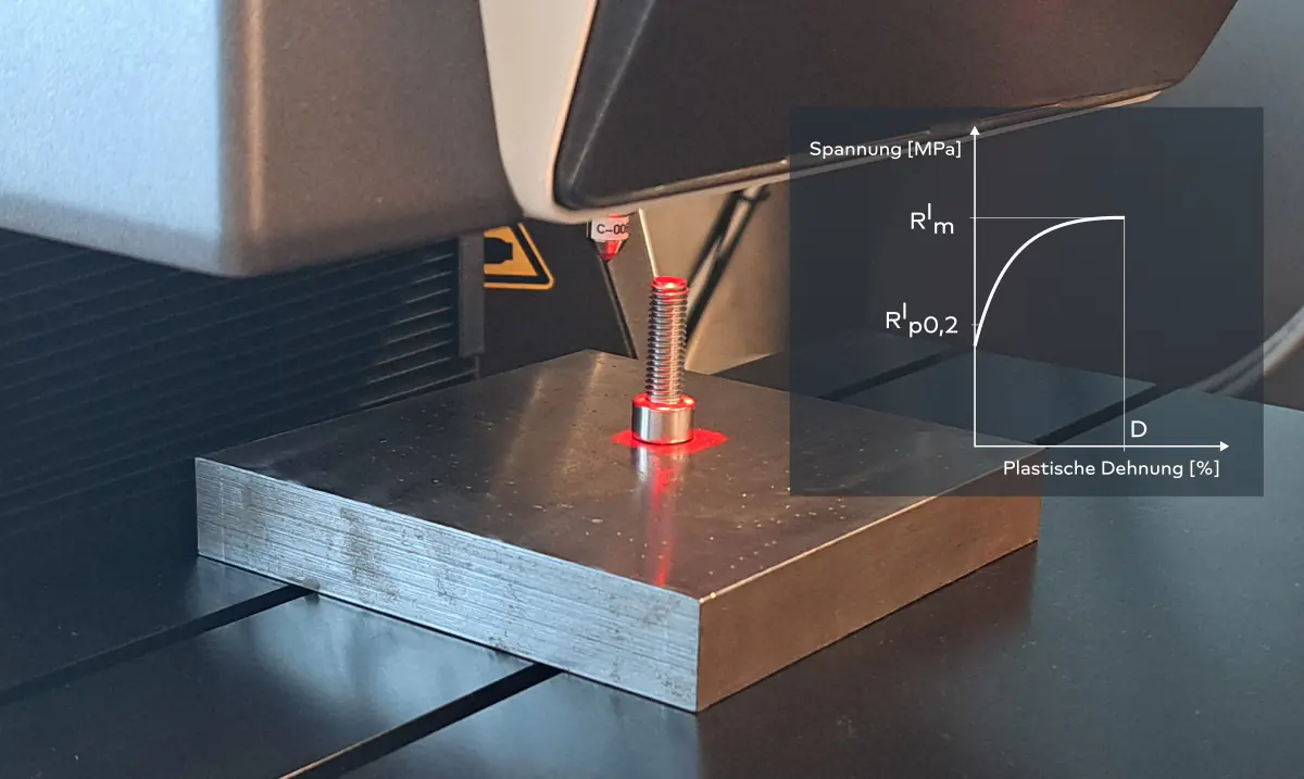 i3D Schraubenprüfung