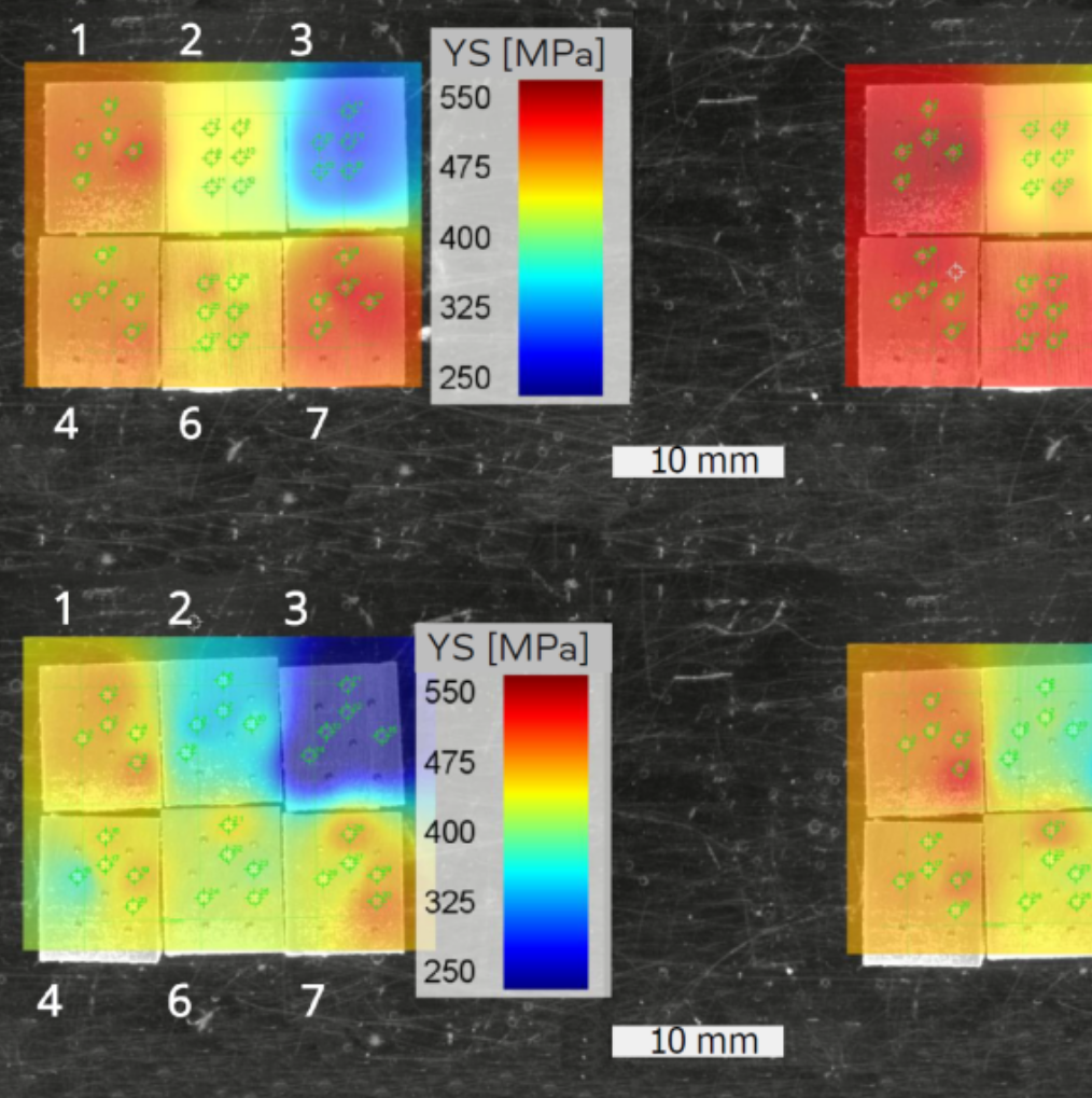 Multisample Screening