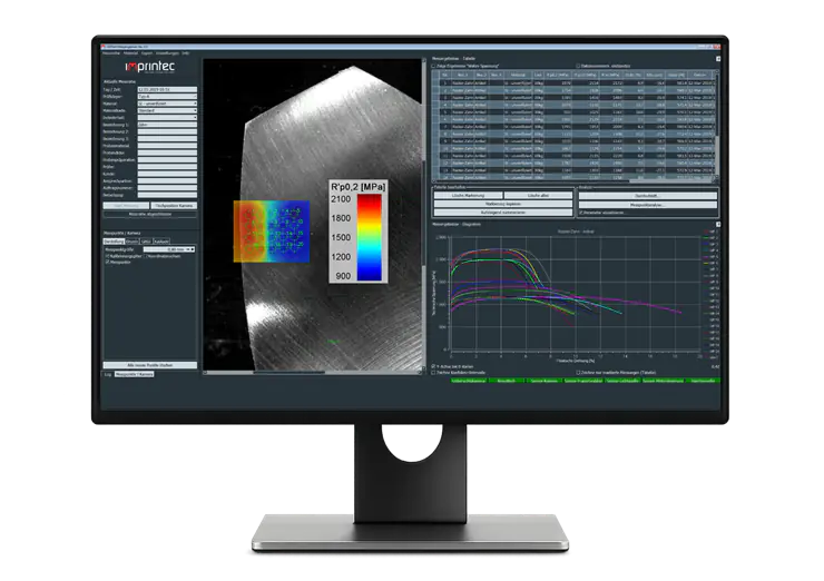 i3D<sup>&reg;</sup> Software: Darstellung einer Spannungs-Dehnungskurve